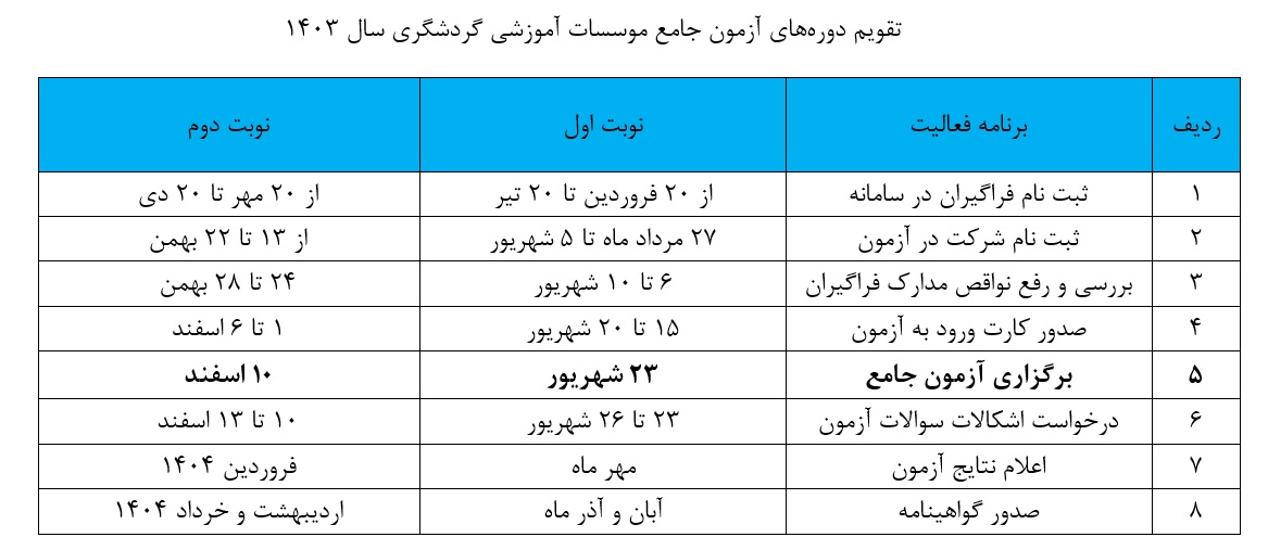 زمان برگزاری آزمون جامع گردشگری سال 1403 اعلام شد